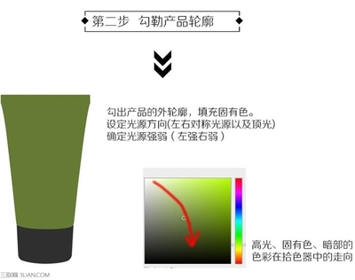 從零開始 手把手教你打造吸睛商品廣告圖片